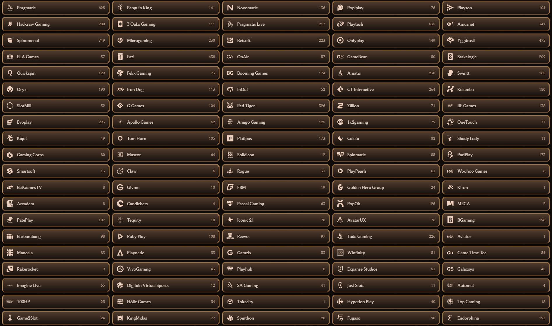 Lanista Casino Providers