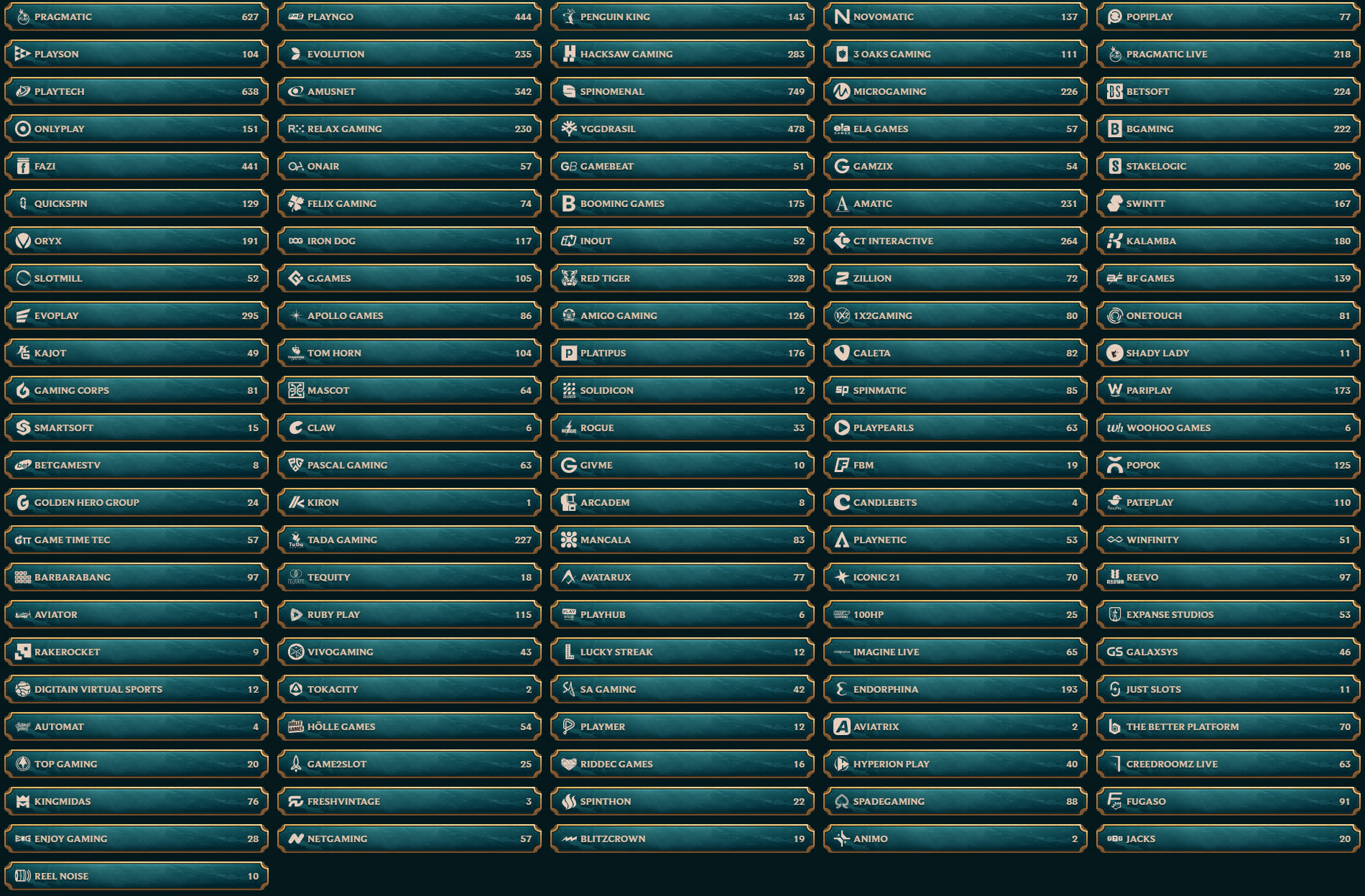 MyEmpire Casino Providers