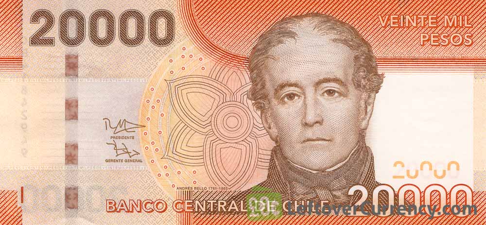 20000 pesos