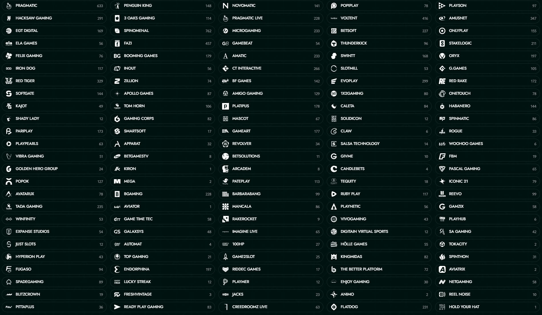 Cashed-Casino-Chile-Providers