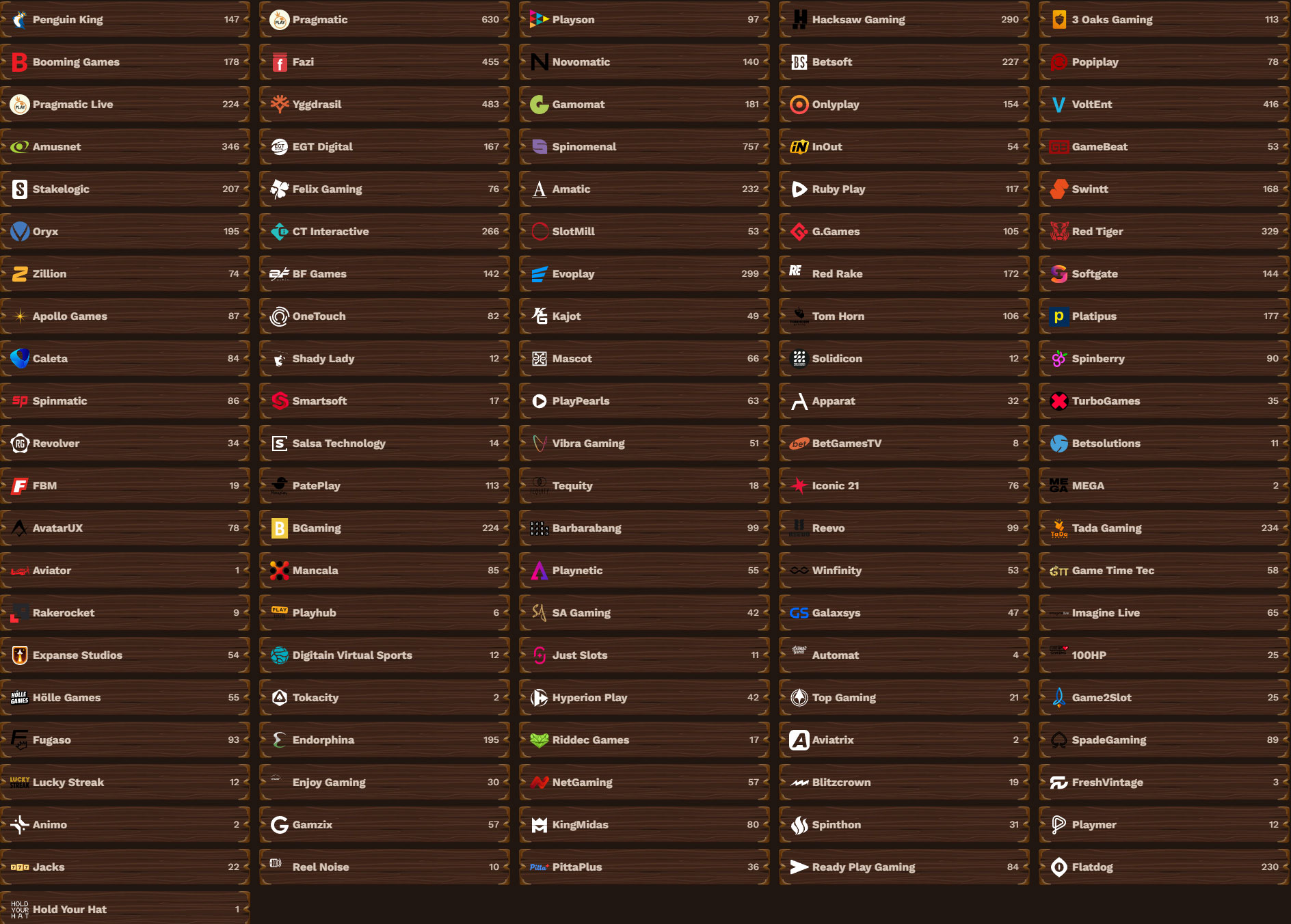 FatPirate-Casino-ES-Providers